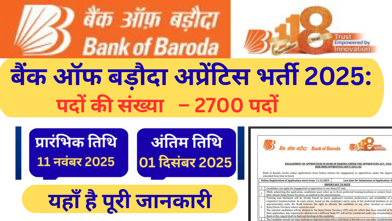 बैंक ऑफ बड़ौदा अप्रेंटिस भर्ती 2025: शानदार करियर की शुरुआत 2700 अप्रेंटिस पदों