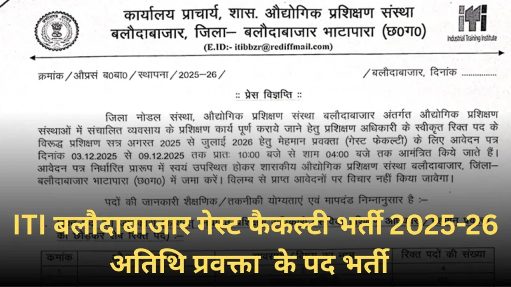 ITI बलौदाबाजार गेस्ट फैकल्टी भर्ती 2025-26 अतिथि प्रवक्ता  के पद भर्ती