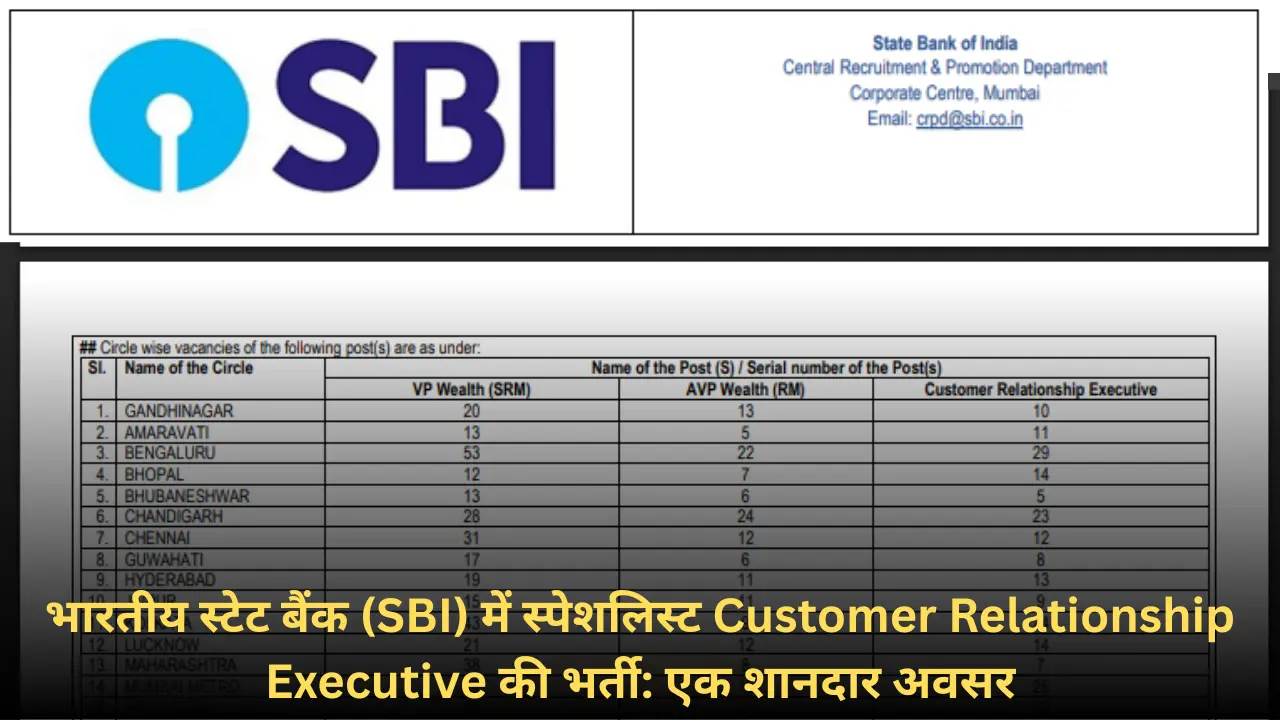 भारतीय स्टेट बैंक (SBI) में Customer Relationship Executive की भर्ती: एक शानदार अवसर