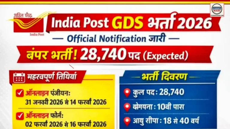 GDS Recruitment 2026: बिना परीक्षा सीधी भर्ती! 10वीं पास के लिए बड़ा मौका