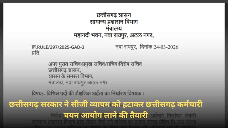छत्तीसगढ़ भर्ती 2026 पोस्ट और उनकी नई Qualification पूरी डिटेल में!