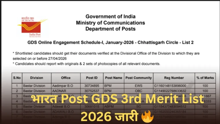 Post Office GDS 3rd Merit List Download Link Active